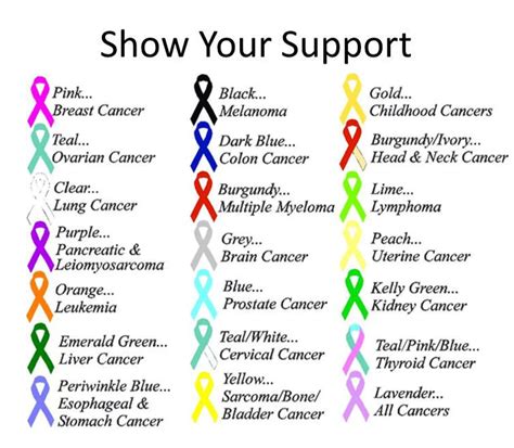 aqua ribbon meaning